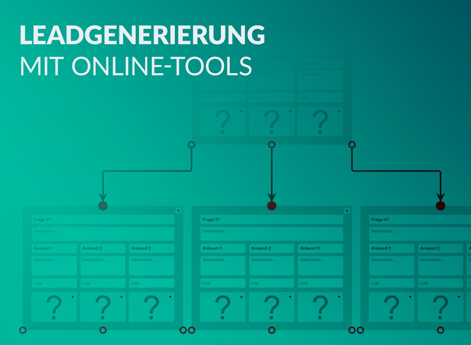 Featured image for “Kontaktqualifizierung mit Online-Tools”