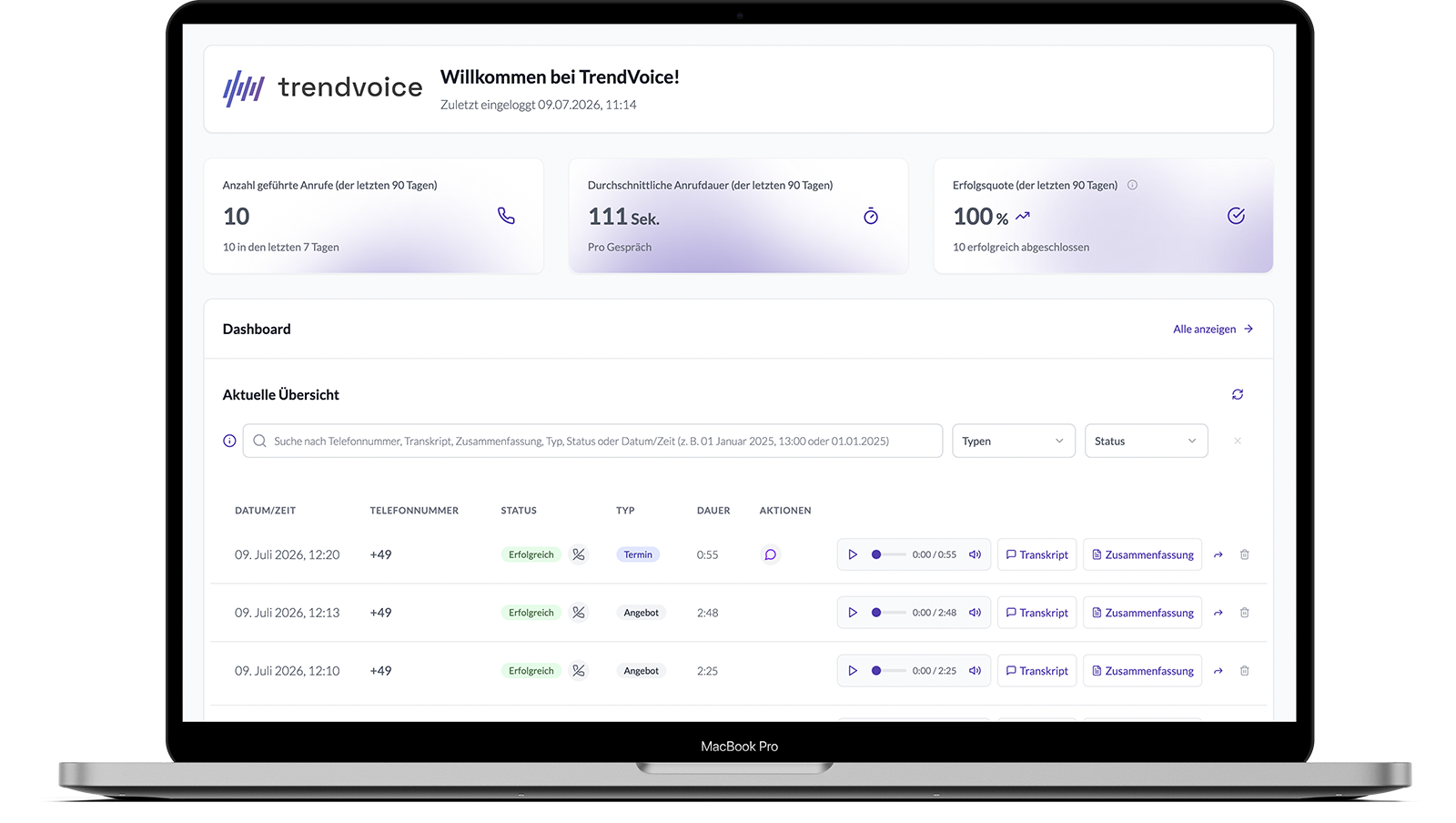 TrendVoice Dashboard Mockup